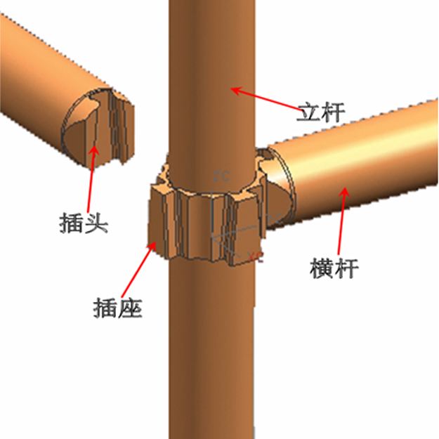 成都鋼管架